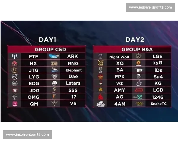 量子特攻的“幕后推手”，揭秘电竞产业链！